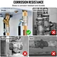 male compression elbow